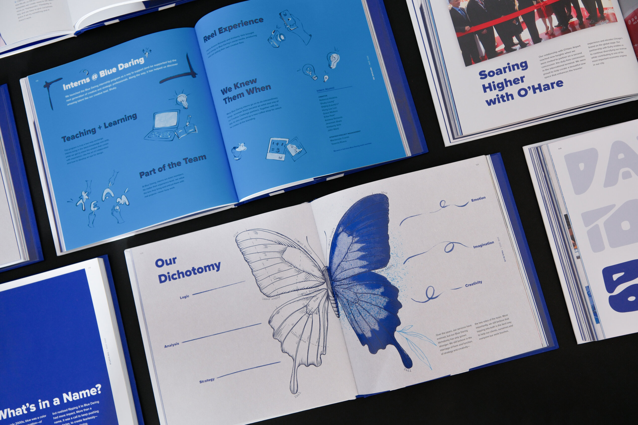 Spread of layouts in BD Book